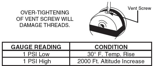 auto-meter-pro-comp-ultra-lite-boost-vac-gauge-mechanical-install