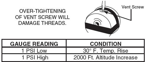 auto-meter-pro-comp-ultra-lite-fuel-pressure-gauge-mechanical-install