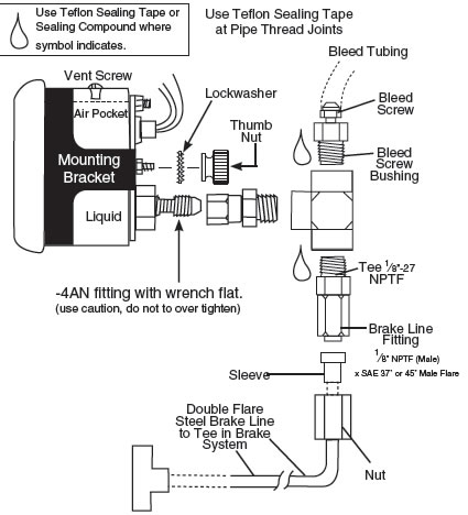 auto-meter-pro-comp-ultra-lite-oil-pressure-gauge-mechanical-install