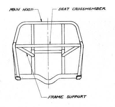 8-point-roll-bar-coupe-hatchback-install