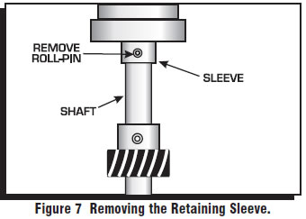 msd-pro-billet-ready-to-run-distributor-install