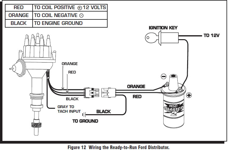 Msd ignition HELP!!! - Page 2 - Vintage Mustang Forums