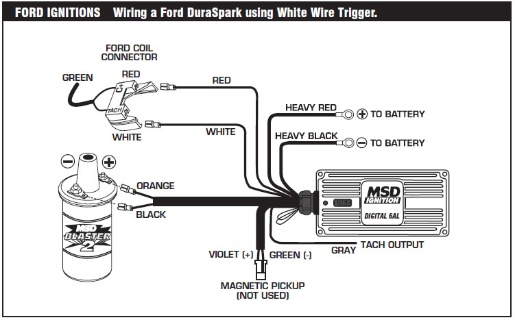 How to install an MSD 6A Digital Ignition Module on your 1979-1995