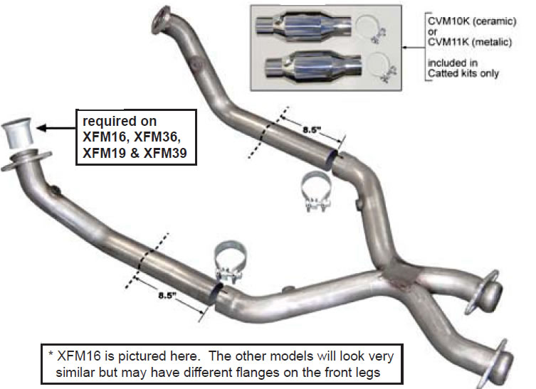 How to install a Pypes OffRoad Xpipe on your Mustang AmericanMuscle