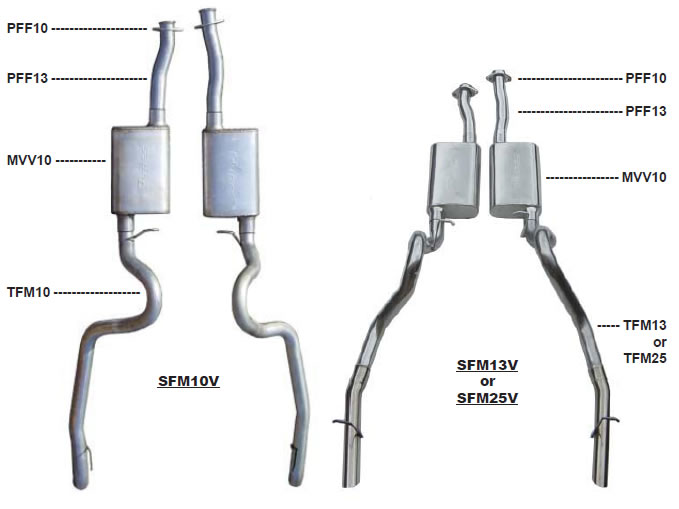 pypes-violator-catback--exhaust-87-93-gt