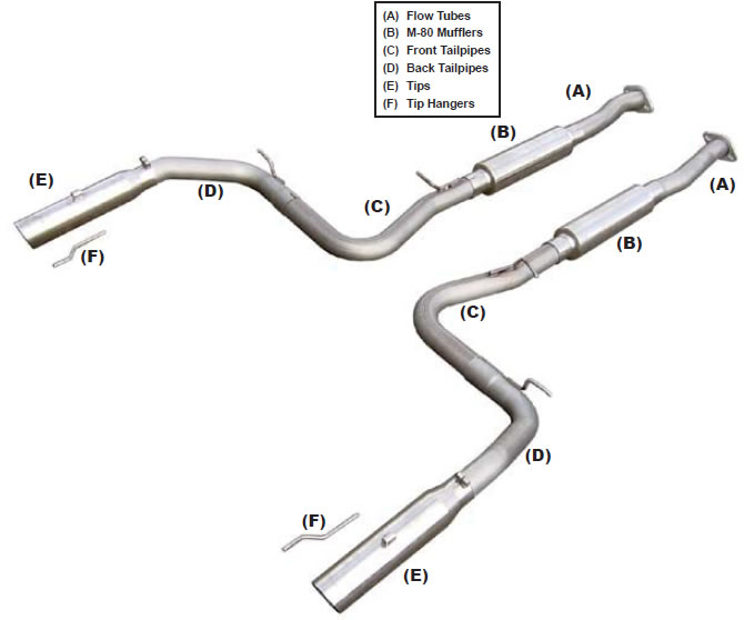 pypes-violator-catback-exhaust-99-04-cobra