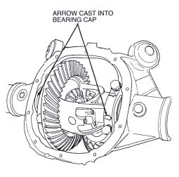 ford-racing-3.73-gears-86-12-v8-11-13-v6