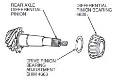 ford-racing-3.73-gears-86-12-v8-11-13-v6