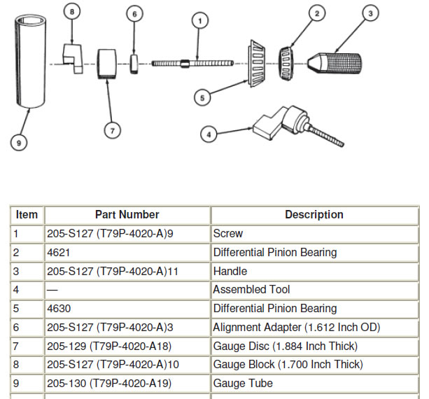 ford-racing-3.73-gears-86-12-v8-11-13-v6