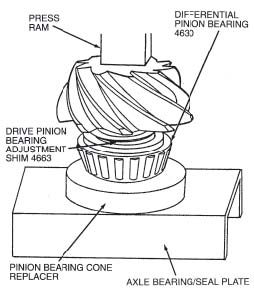 ford-racing-3.73-gears-86-12-v8-11-13-v6