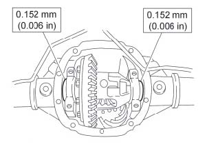 ford-racing-3.73-gears-86-12-v8-11-13-v6