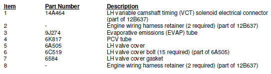 ford-racing-hot-rod-performance-camshafts-05-10-gt