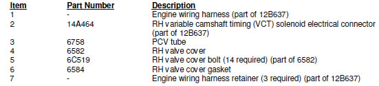 ford-racing-hot-rod-performance-camshafts-05-10-gt