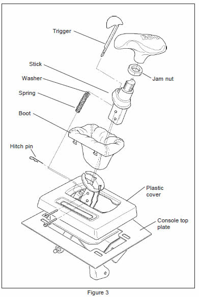 B&M-Hammer-Console-Rachet-Shifter-Automatic-(87-93-V8)