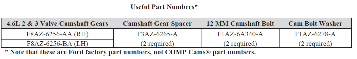 comp-cams-xe-r-supercharged-nitrous-stage-ii-camshafts-96-04-cobra-mach-1