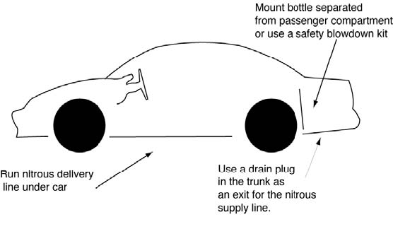 zex-blackout-nitrous-system-86-04-v8