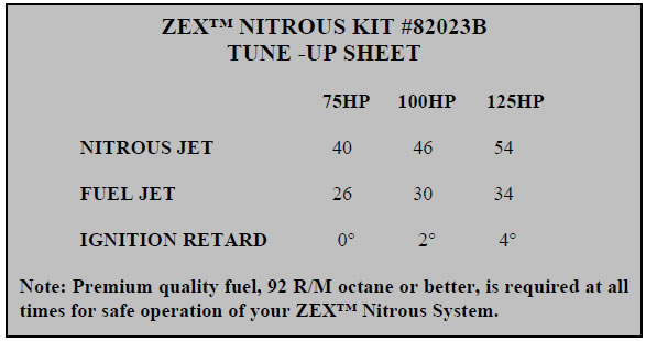 zex-blackout-nitrous-system-86-04-v8