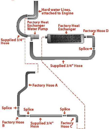 hellion-twin-turbo-tuner-kit-96-04-gt-mach-1-cobra