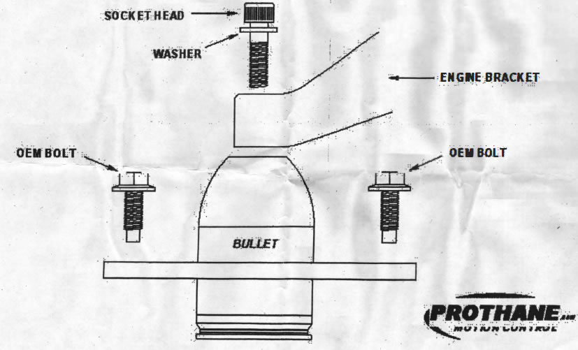 prothane-bullet-motor-mounts-05-09-gt-v6