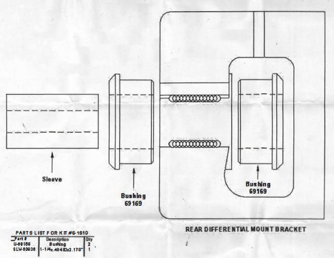 prothane-total-bushing-kit-05-09-gt