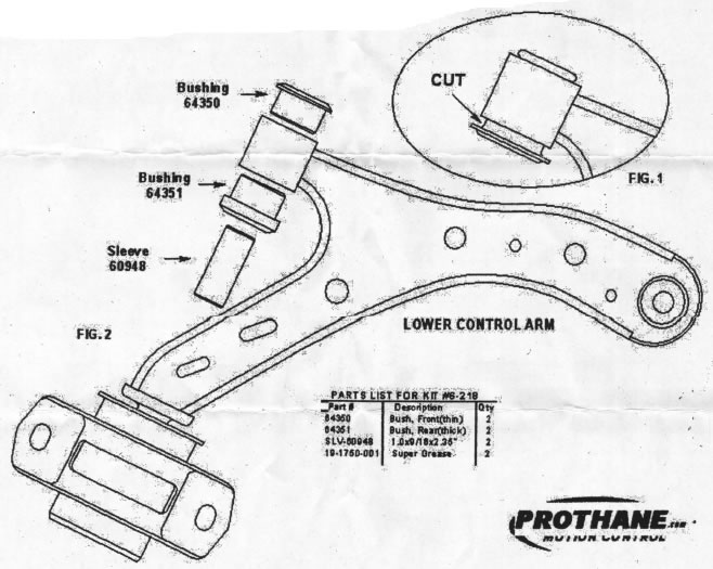 prothane-total-bushing-kit-05-09-gt