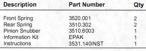 eibach-pro-kit-springs-convertible-94-98-v6