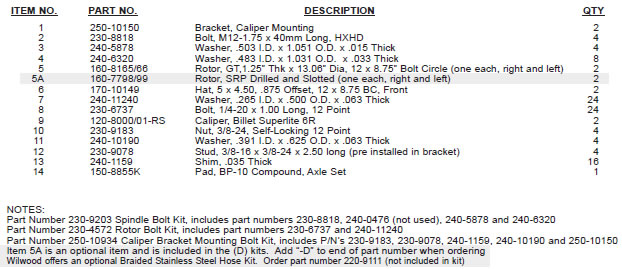 wilwood-superlite-front-brake-kit-05-13-all