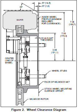wilwood-superlite-rear-brake-kit-05-13-all