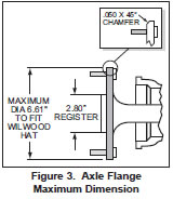 wilwood-superlite-rear-brake-kit-05-13-all