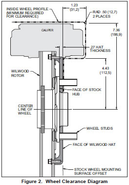 wilwood-superlite-front-brake-kit-94-04-all