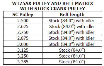 ford-racing-whipple-supercharger-upgrade-kit-750hp-07-10-gt500