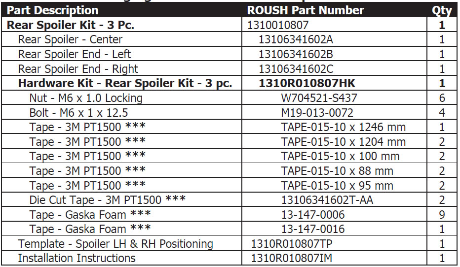 roush-rear-wing-spoiler-unpainted-05-09-all