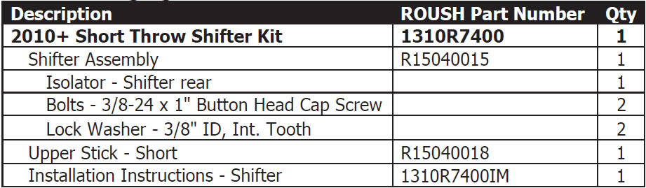 roush-short-throw-shifter-tr3650-10-gt