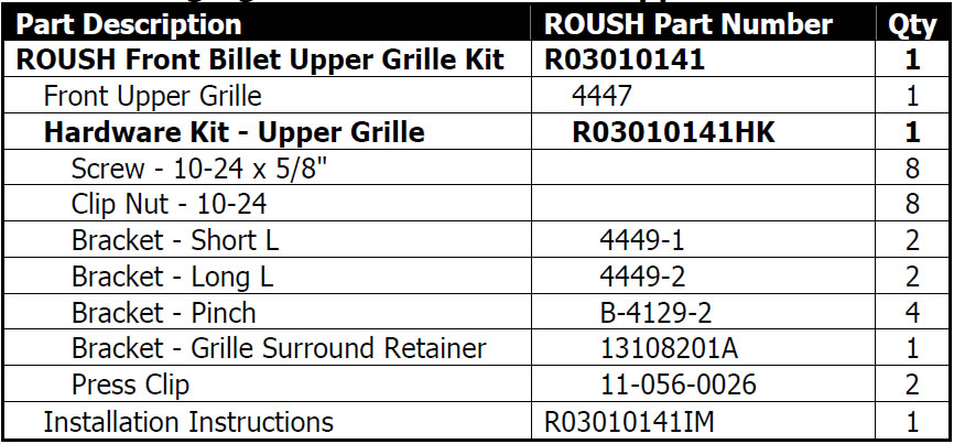roush-7-bar-upper-black-billet-grille-10-12-gt