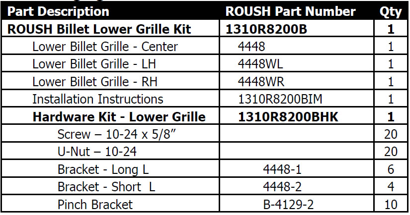 roush-6-bar-lower-black-billet-grille-10-12-gt-v6