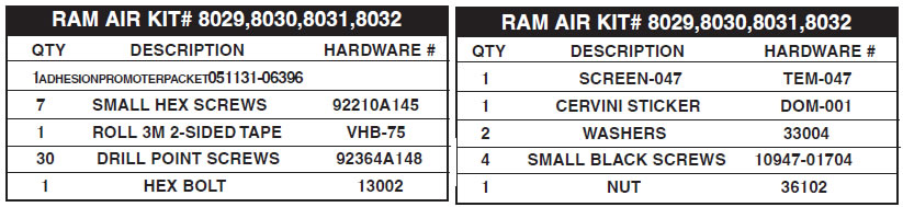cervinis-functional-ram-air-kit-for-ram-air-hood-05-09-gt-v6
